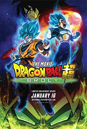 Download Dragon Ball Super: Broly (2018) English Dubbed